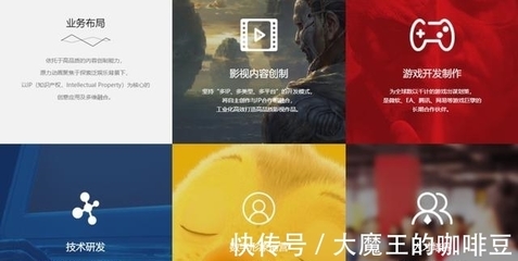 原力動畫沖刺創業板 填平《媽媽咪鴨》3億巨虧，靠數字內容制作服務能否破局？